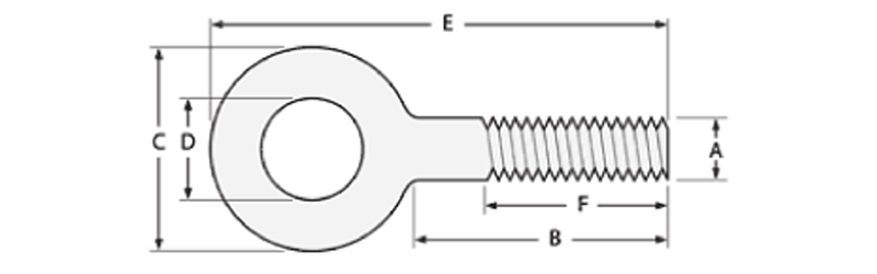 Eye Bolt w/ No Shoulder for Sale