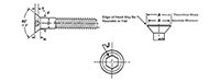 Flat Socket Head Cap Screw for Sale