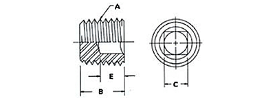 Square Socket Pipe Plugs for Sale