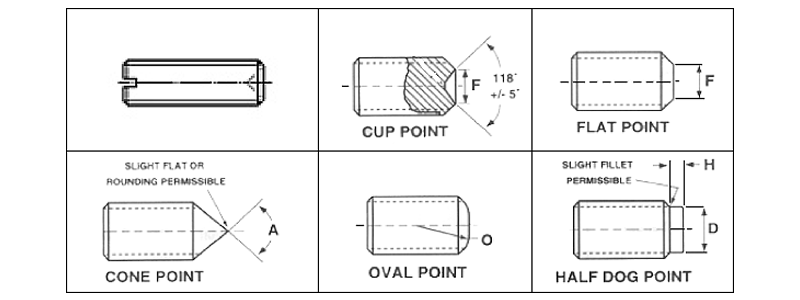 Slotted Set Screws for Sale